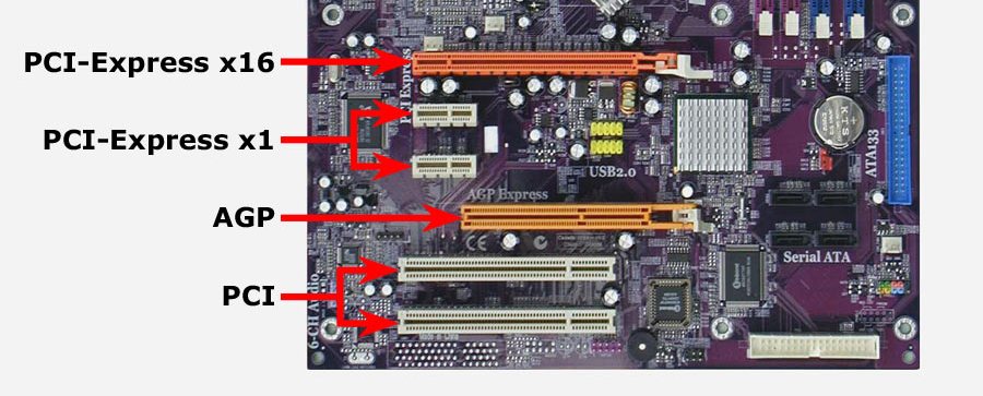 Used slot machine sales Python signal slot mechanism